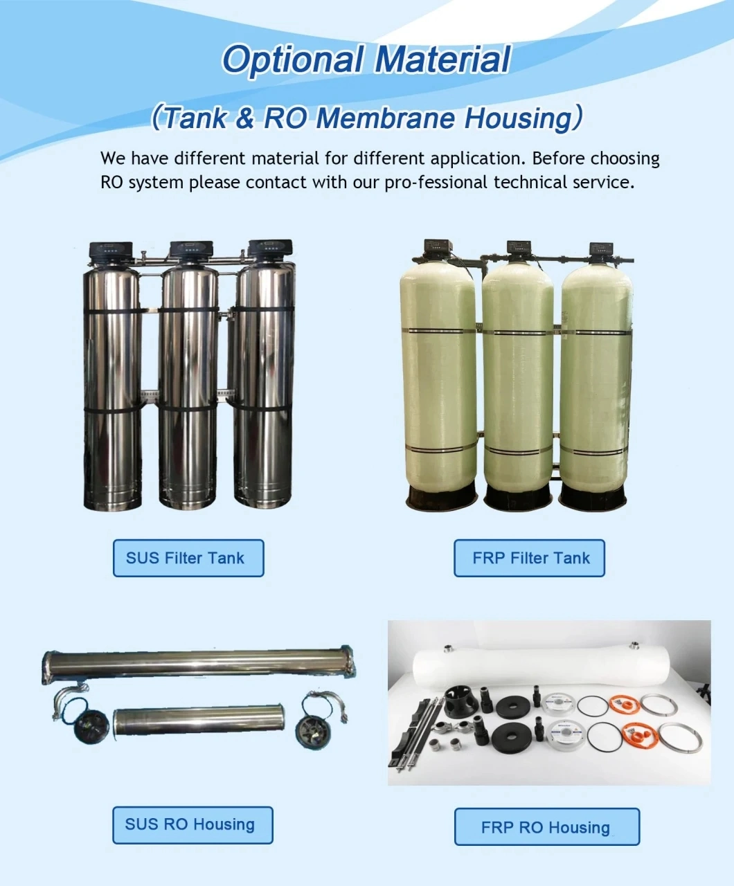 Water Treatment Equipment for Disinfection and Sterilization with High-Grade